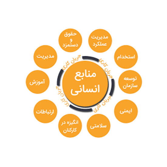 Human-Resources-Unit-Img1